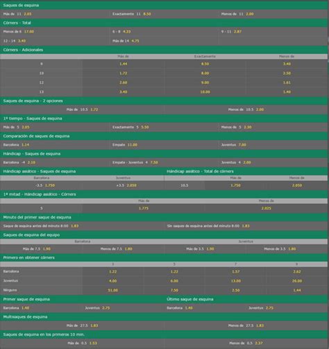 multicorner bet365